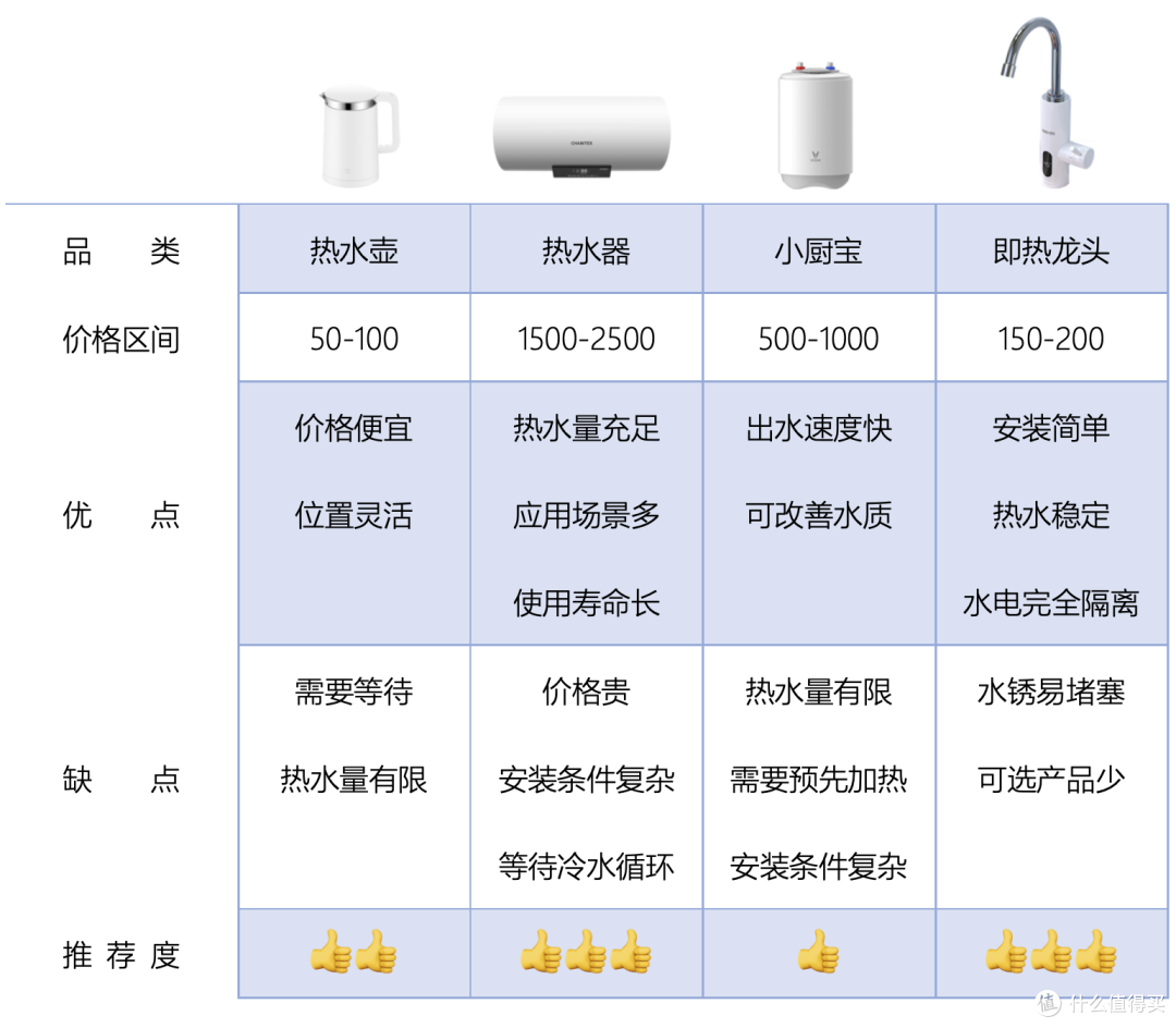 优热网优热网——网络热潮的引领者-第2张图片