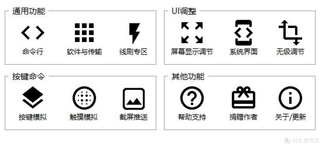 搞机的软件叫什么名字搞机时间，如何应对直接打开的恶心网页