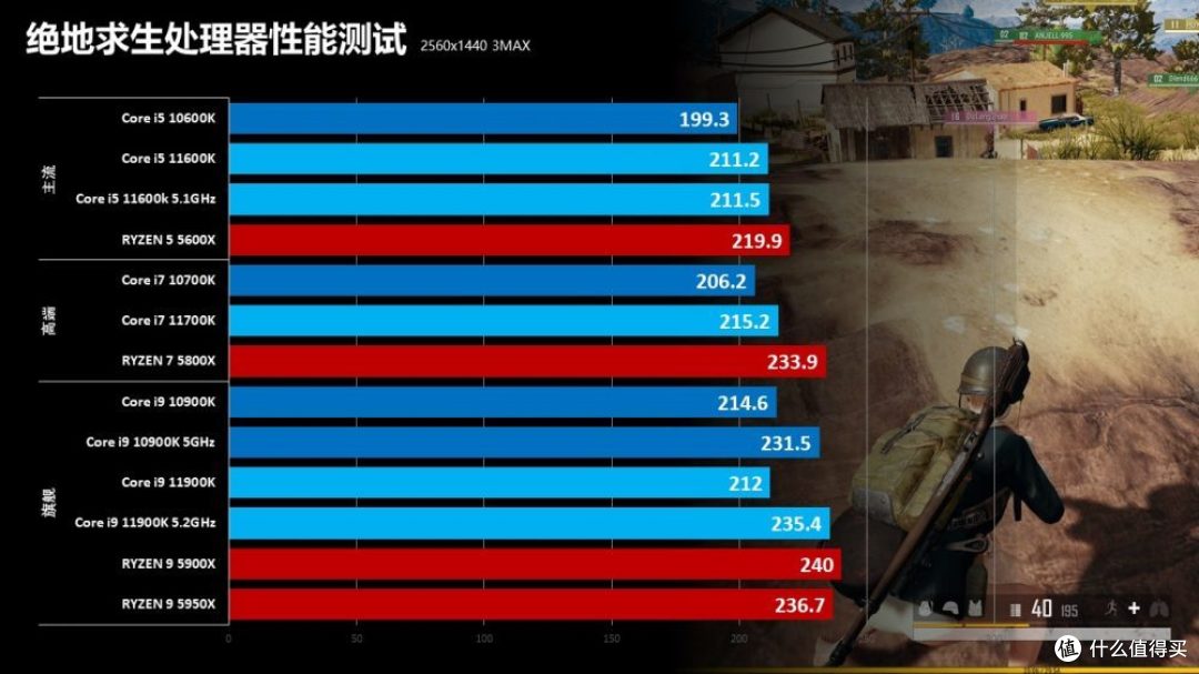 超频技术助力在线视频的革新与飞跃