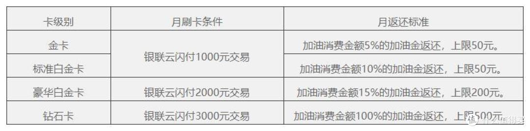 日韩一卡、二卡、三卡、四卡免费获取攻略 2022年最新指南
