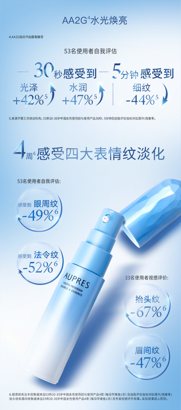精华国产一二三区区别解析国产一二三区精华产品的区别