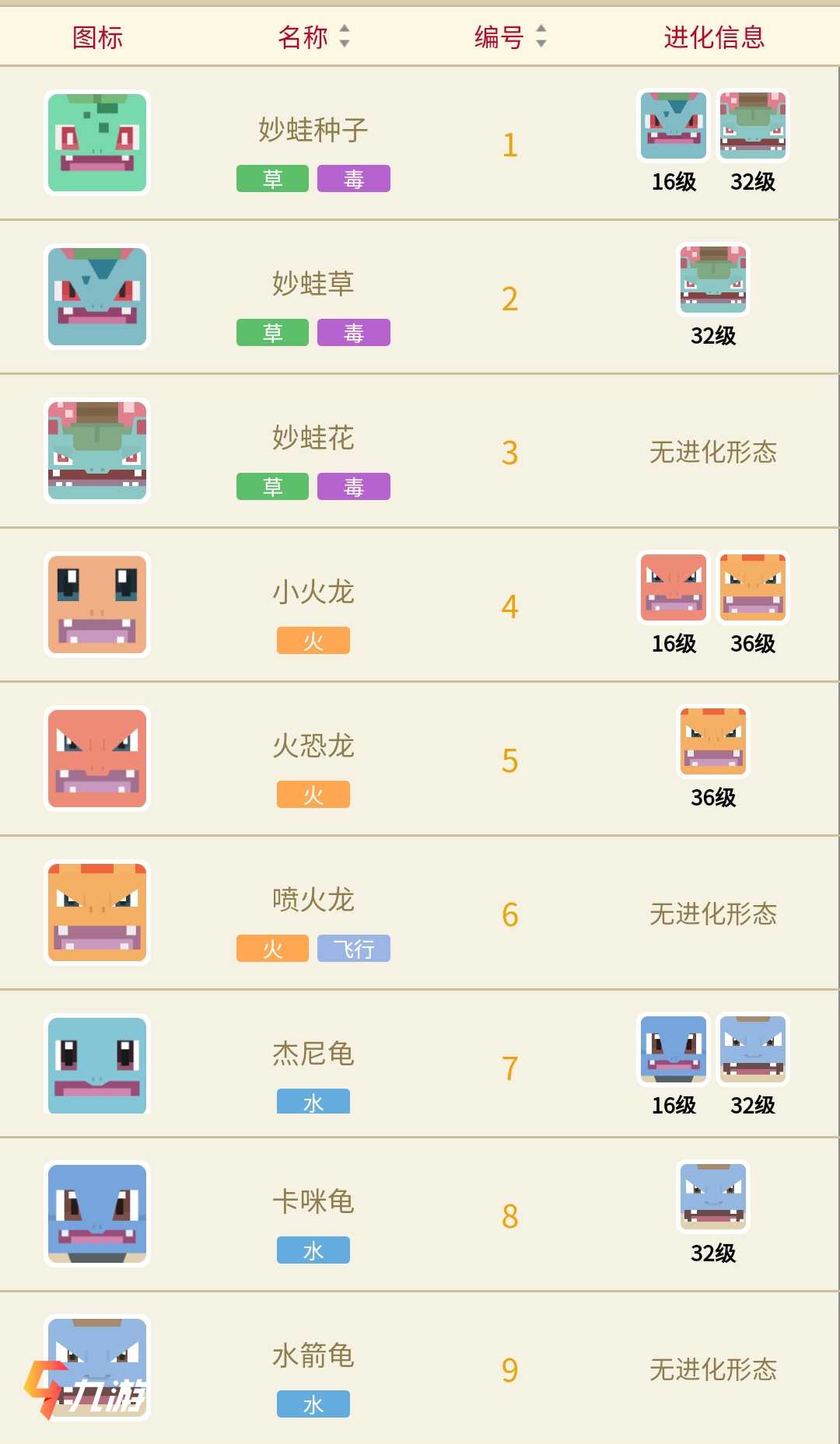 宝可梦大探险攻略宝可梦大探险攻略，探险者的必备指南-第3张图片