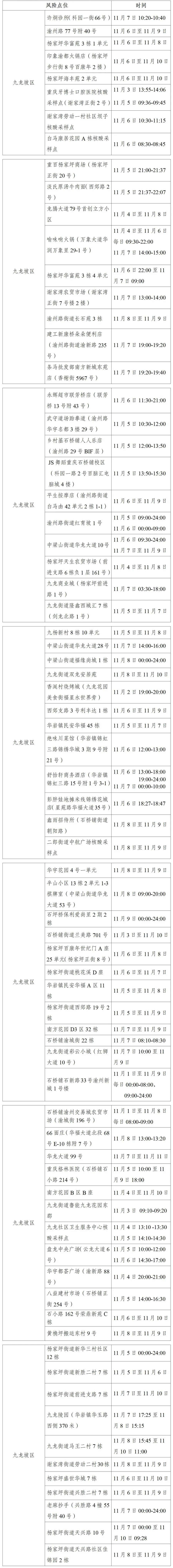 31省区市新增9例本土确诊全国31省区市新增9例本土确诊病例的深度分析与应对策略-第2张图片