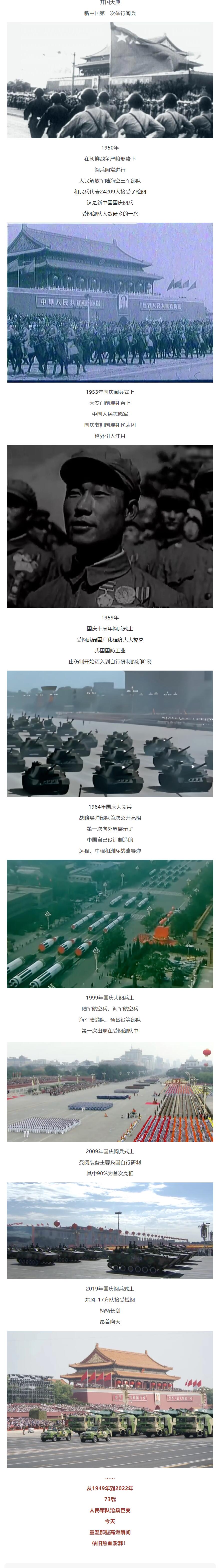大阅兵高清下载大阅兵的精彩瞬间——高清视频下载指南-第2张图片