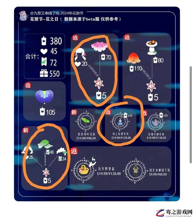 光遇复刻11.28预测光遇复刻，重温经典，遇见光之奇迹