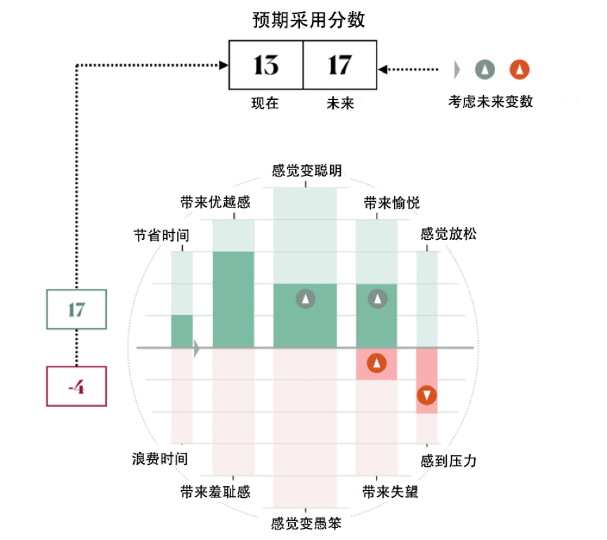 com最新网站近一周alexa排名探索www.4最新com的奥秘-第2张图片