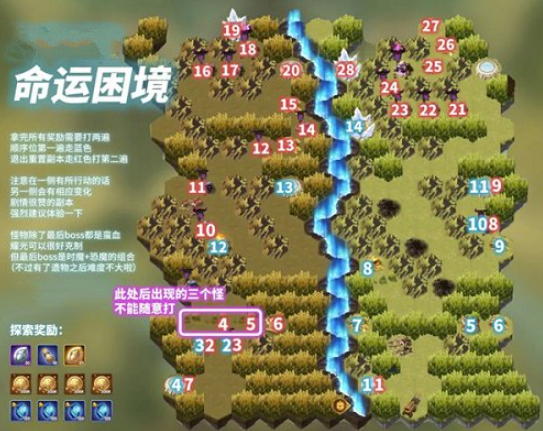 剑与远征灵魂之桥攻略指南-第2张图片