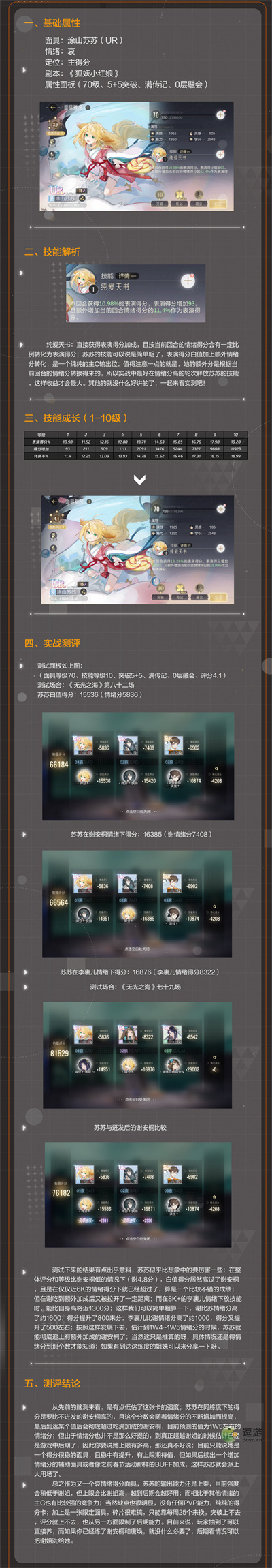 国外b站黄页推广怎么做国外B站黄页推广，探索与策略-第2张图片