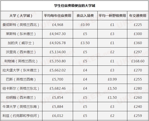 交通费菲律宾交通费在菲律宾，出行成本与选择-第2张图片