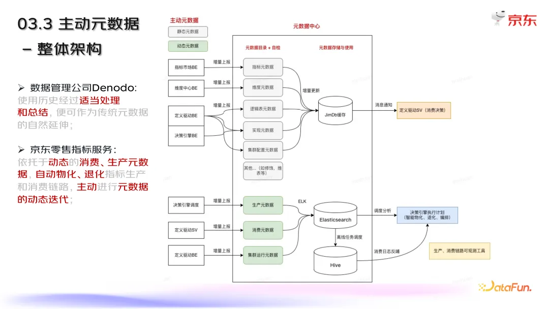 灵活组排，提升工作效率与适应性的关键策略-第2张图片