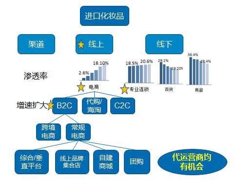 精产国品一二三区别www精产国品一二三区别详解