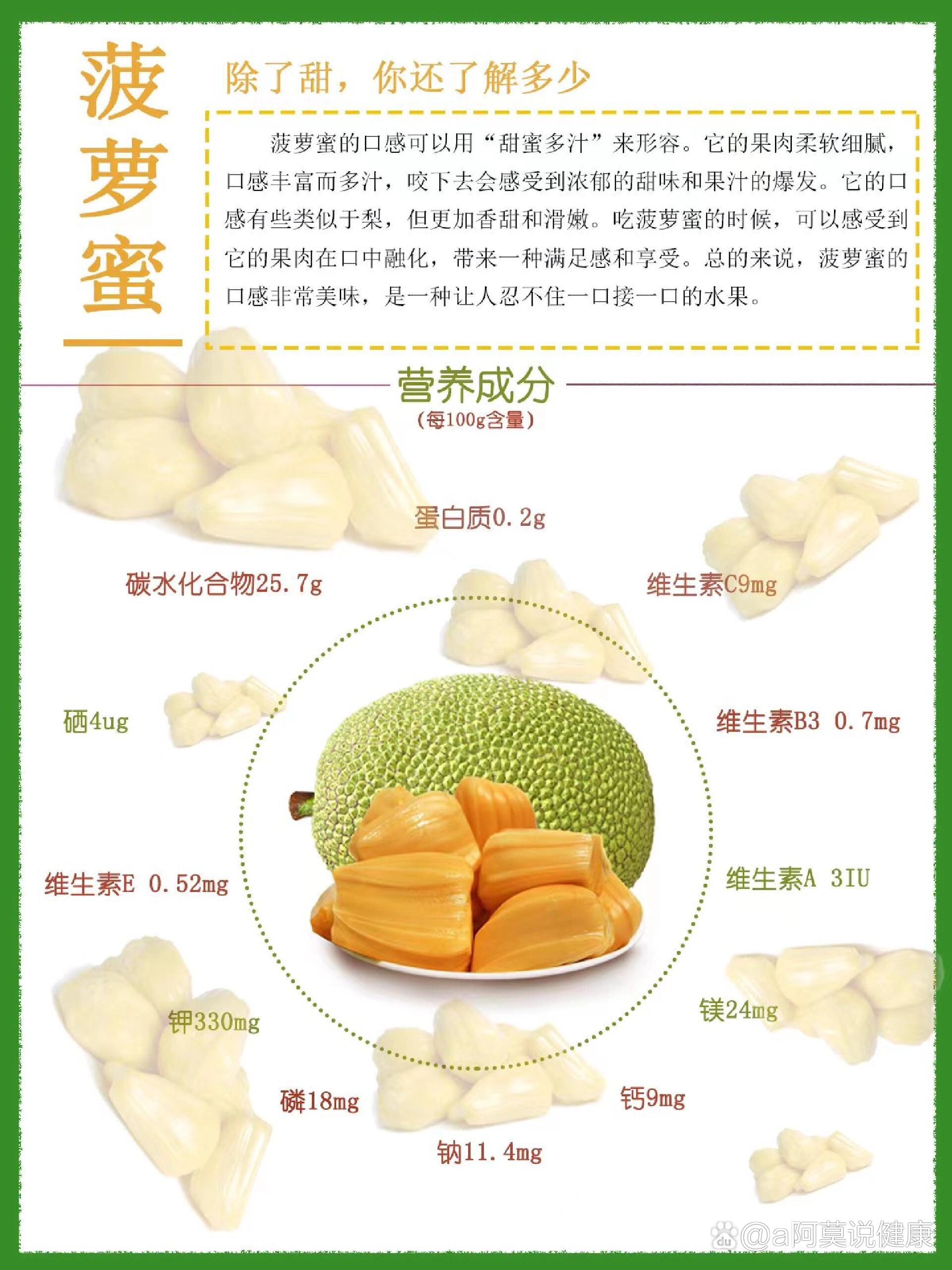 菠萝菠萝蜜，高清免费播放的魅力之旅-第2张图片