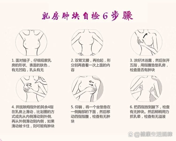 乳房男生吃会有什么危害吗男性吃女性乳房与乳腺增生的关系探讨-第1张图片
