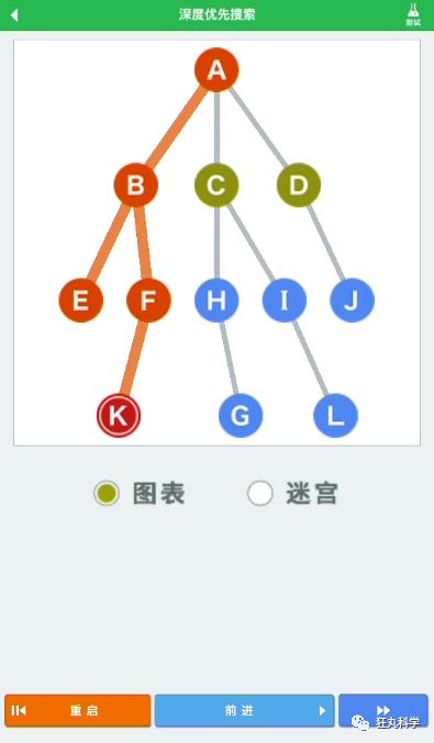 芭乐APP站长统计APP进入网址芭乐APP站长统计，APP进入网址的深度解析-第2张图片