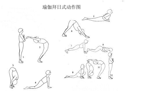 108个姿势小人图简笔画如何让男人兴趣探索108个姿势小人图简笔画的魅力-第1张图片