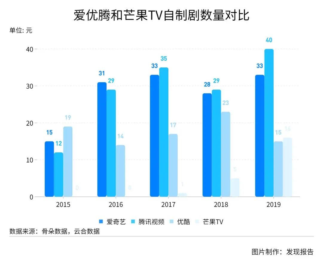 芒果软件——引领科技潮流的先锋-第1张图片