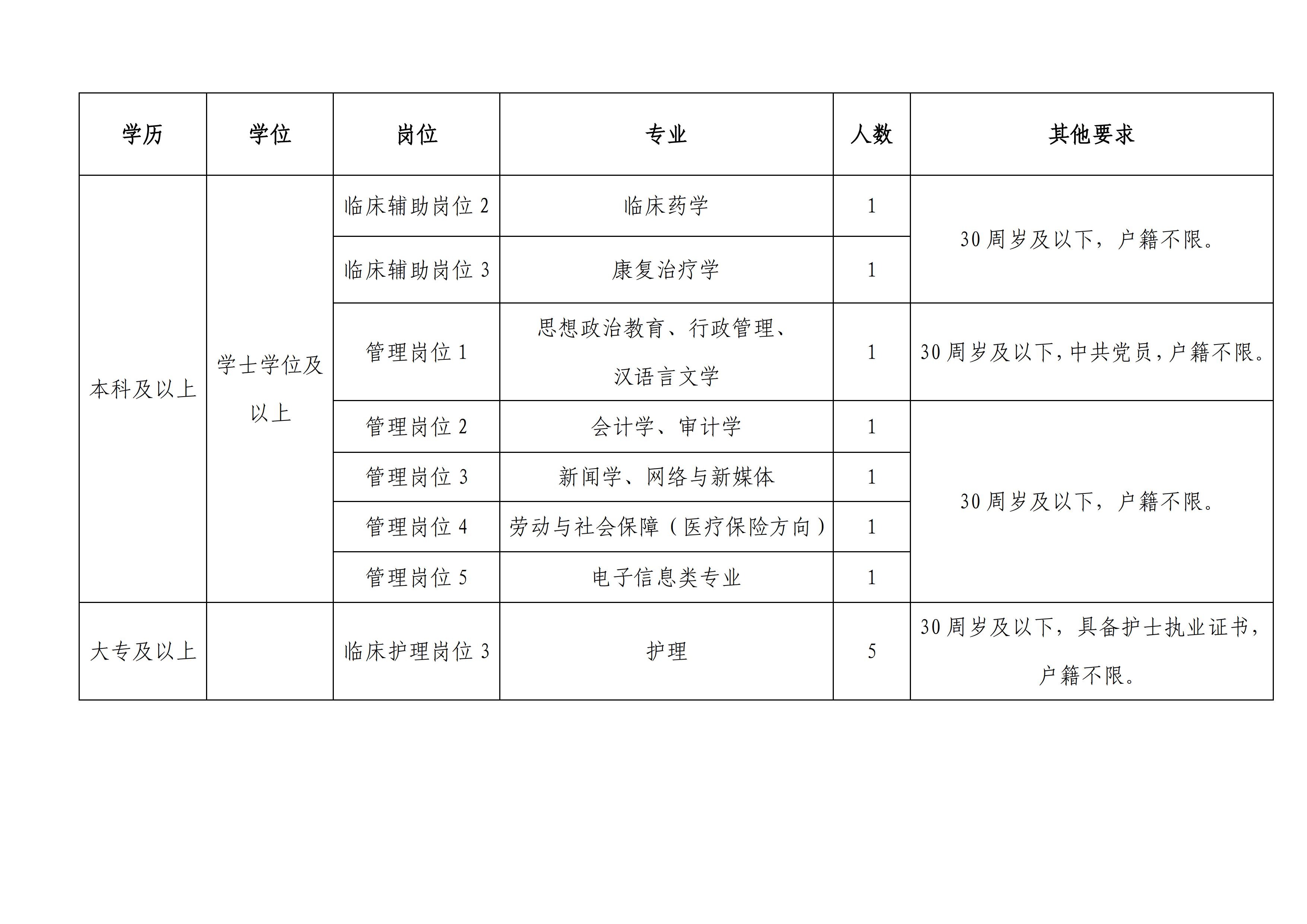 鉴黄师招聘网站鉴黄师招聘网站，专业岗位的机遇与挑战-第3张图片