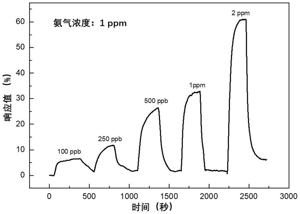 一亲二膜三叉四强五注射网探索一亲二膜三叉四强五注射网的奥秘-第1张图片
