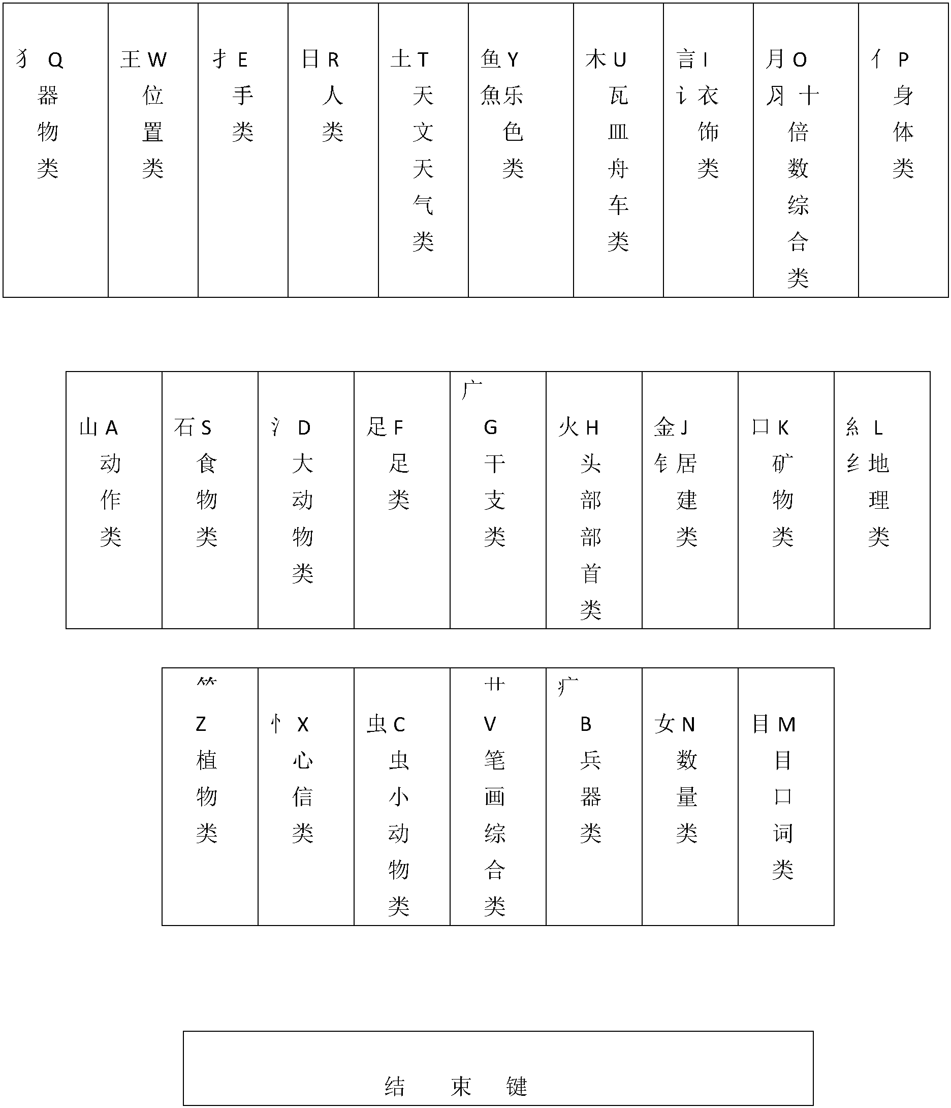 中华字典在线查询拼音中华字典在线查询，探索汉字的无穷魅力-第2张图片