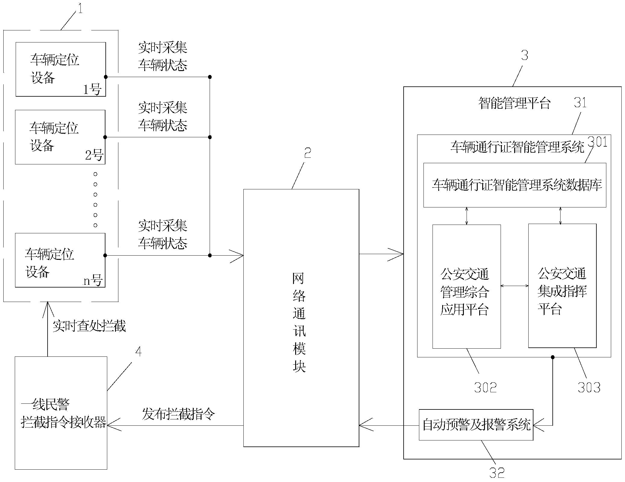 解析亚洲无线通信网络，一线、二线、三线的区别