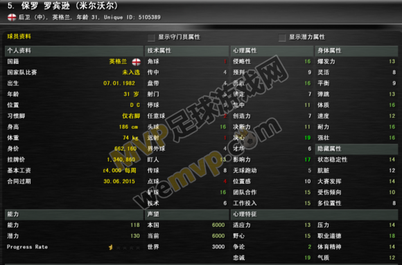 fm2016各个位置十大球员探索FM2016，足球经理的魅力与挑战-第3张图片
