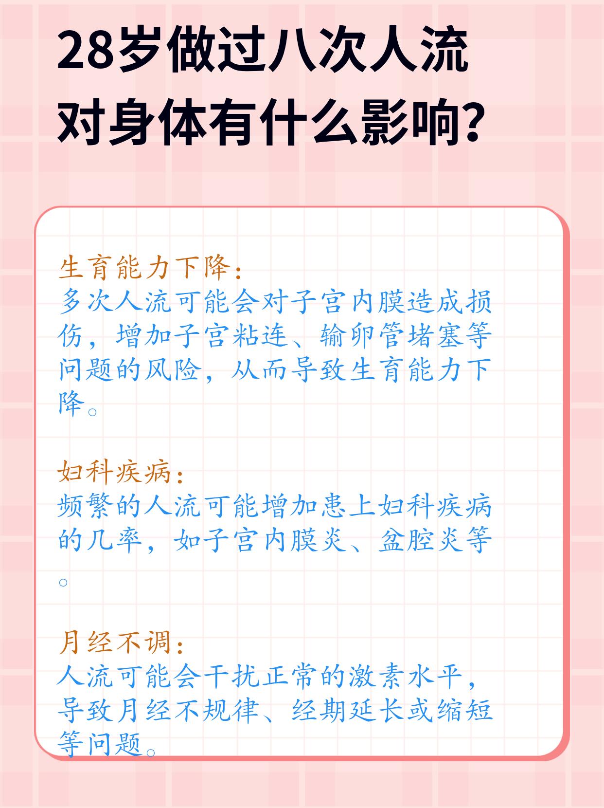 和妈妈一起如何避孕和妈妈一起学习如何有效避孕-第2张图片