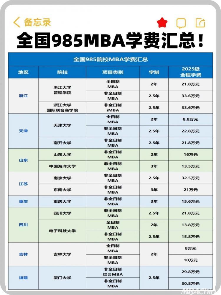 中国tobu7tobu8学生-MBA智库百科中国TOBU7与TOBU8学生的成长之路