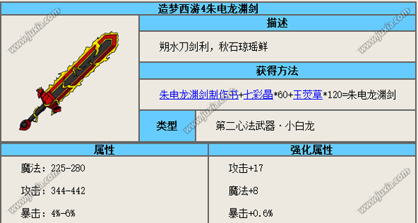 造梦西游4白龙马技能详解-第3张图片