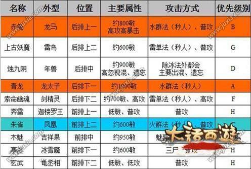 囧囧西游攻略西游囧记攻略，探索奇幻之旅的秘密