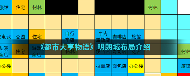 都市大亨小说免费全文阅读都市大亨，繁华都市的掌舵者