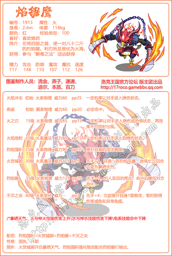洛克王国麋鹿配招洛克王国麋鹿技能表详解