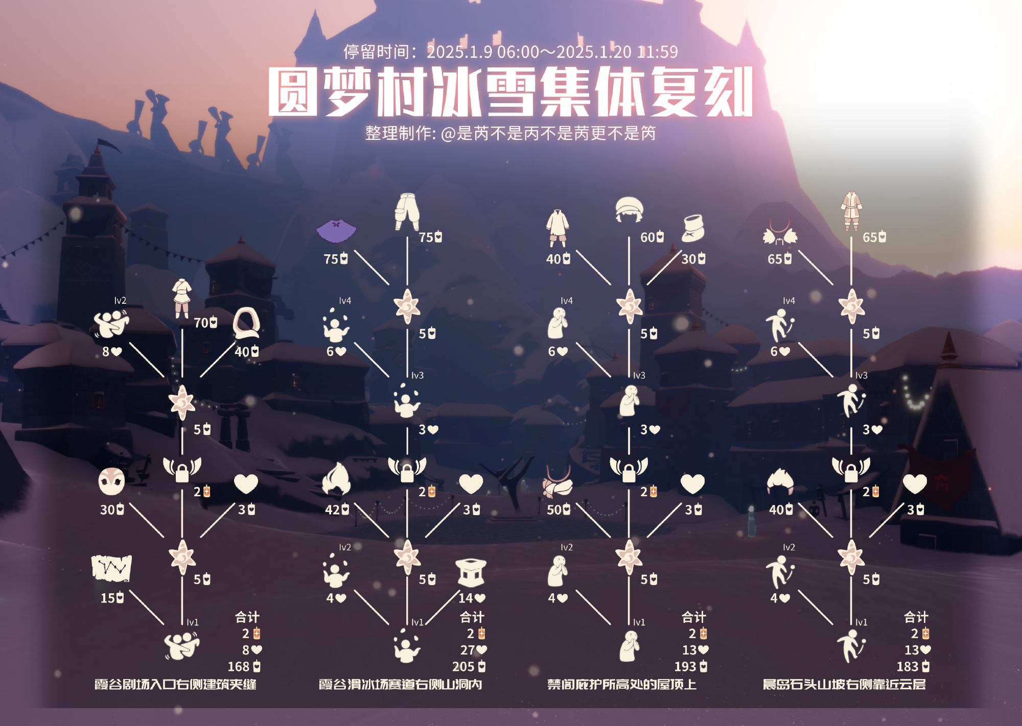 7月15日光遇复刻先祖是谁光遇7.15复刻先祖位置揭秘-第3张图片