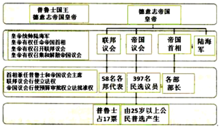 帝国刷钱打捞点刷钻帝国，探索一个独特的网络经济现象-第2张图片
