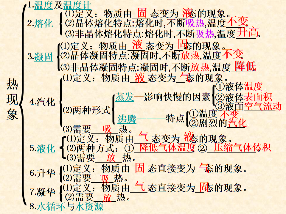 探索互联网世界中的www99热现象