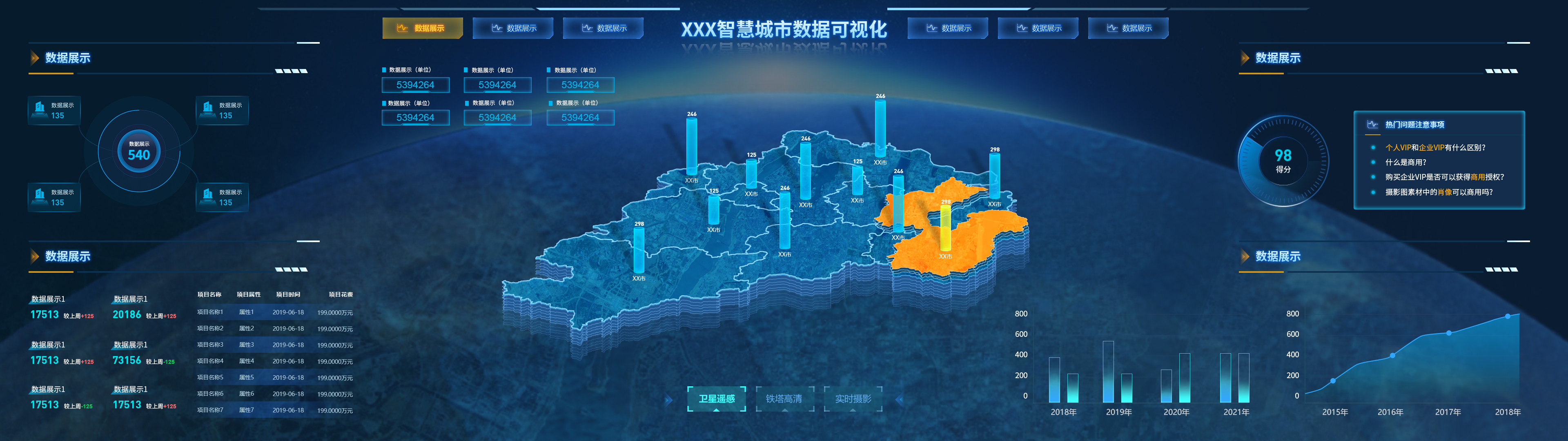 空气质量地图，守护呼吸健康的科技利器-第3张图片