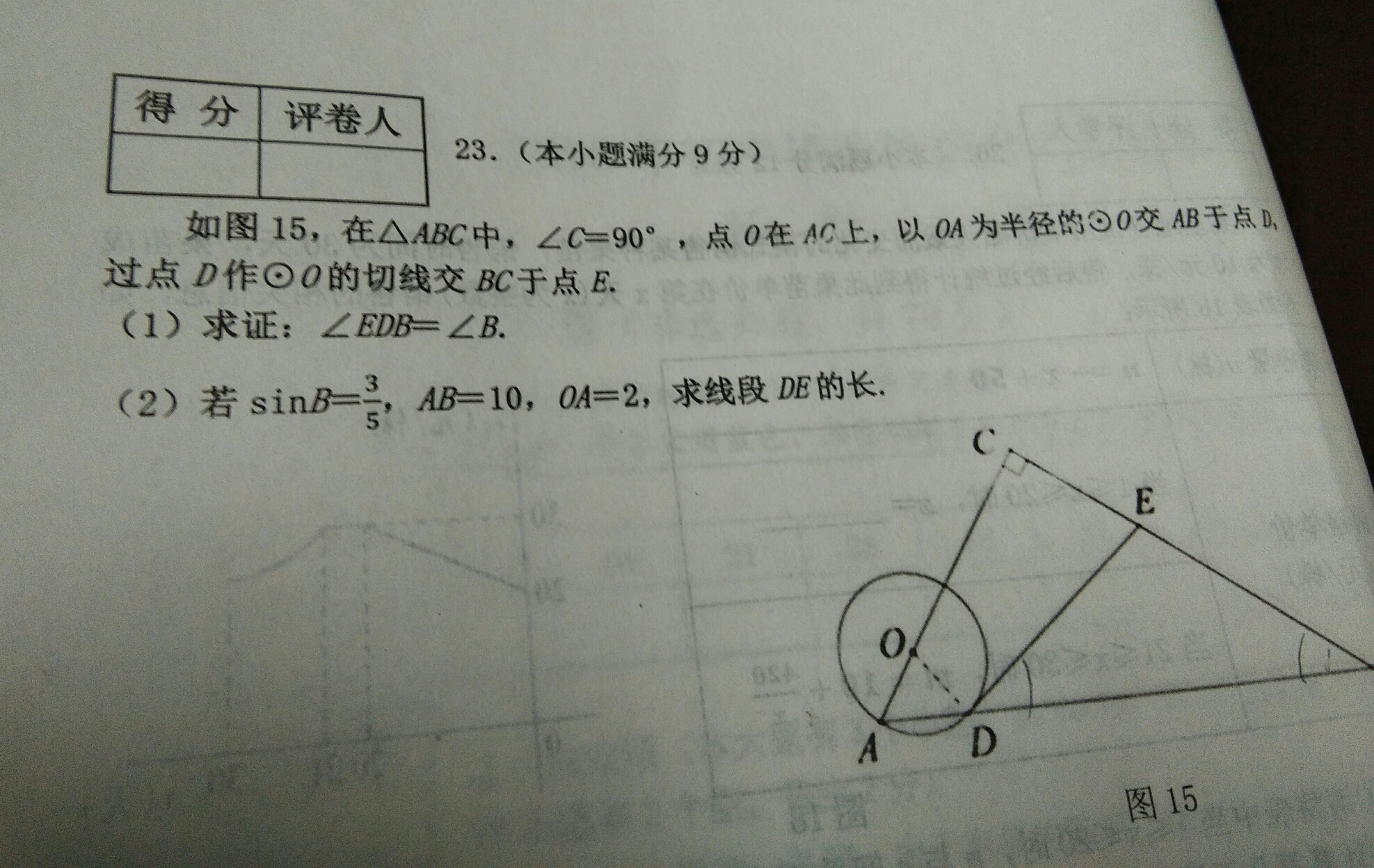 没有交作业被老师c了一节课的最新章节一次未交作业的后果——被老师C了一节课