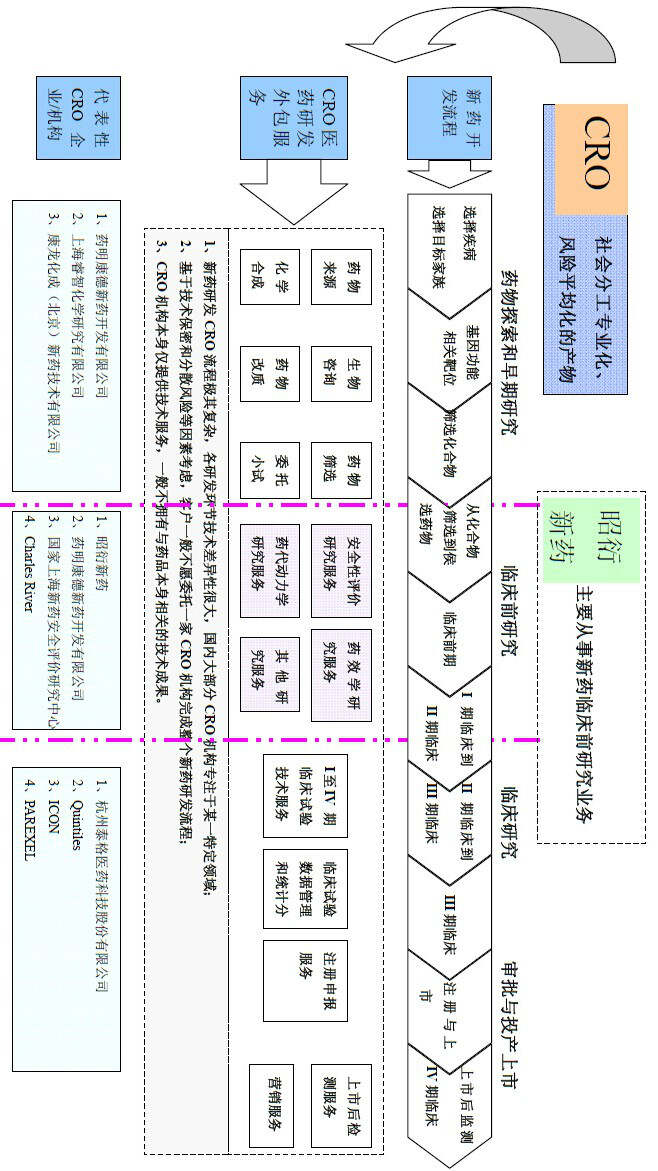 外国人与宠物外国人、畜禽与CROPROATION，全球视角下的农业合作与挑战