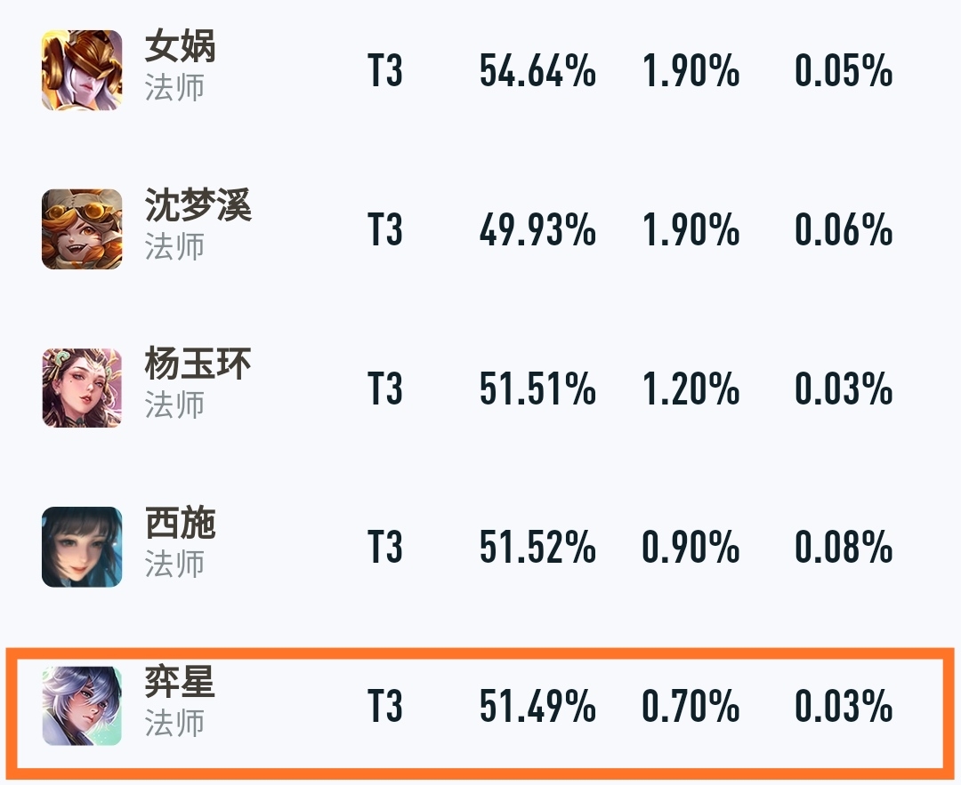 王者荣耀s37赛季更新时间表王者荣耀S37赛季更新时间及新变化解析-第2张图片