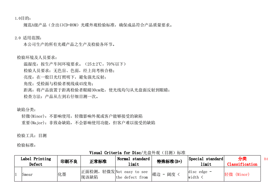 B级文件翻译完整版B级文件翻译完整版-第2张图片