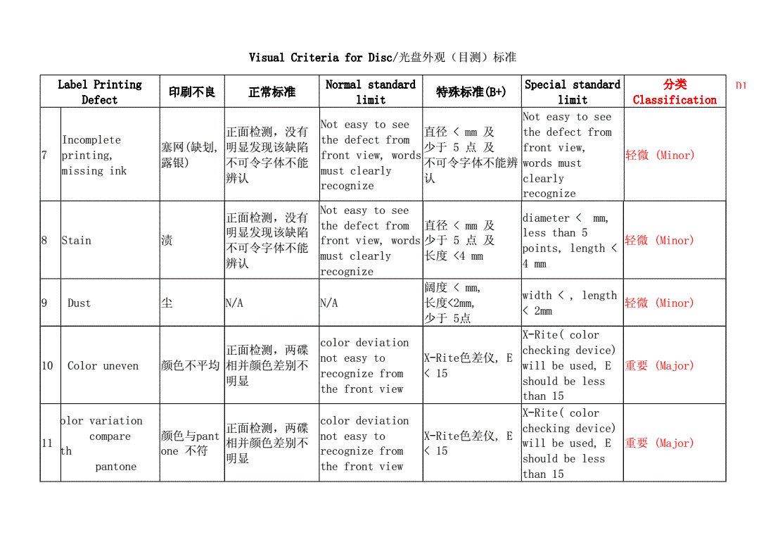 B级文件翻译完整版B级文件翻译完整版-第3张图片