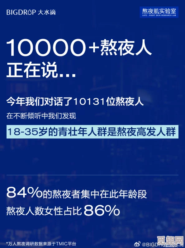 关于白天躁、晚上躁、天天躁的探讨-第1张图片
