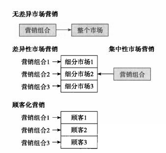 额外奖励成就怎么做出来的如何实现额外奖励成就，策略与步骤-第1张图片
