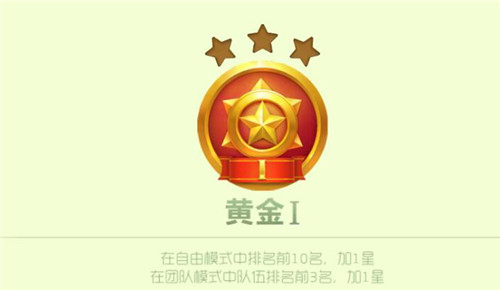 i看i存娱乐包怎么取消我的独特视角，i看世界