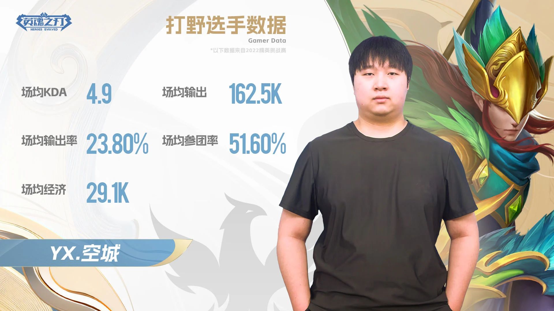 lol狼人重做前后对比LOL狼人重做，野区霸主的重生-第2张图片