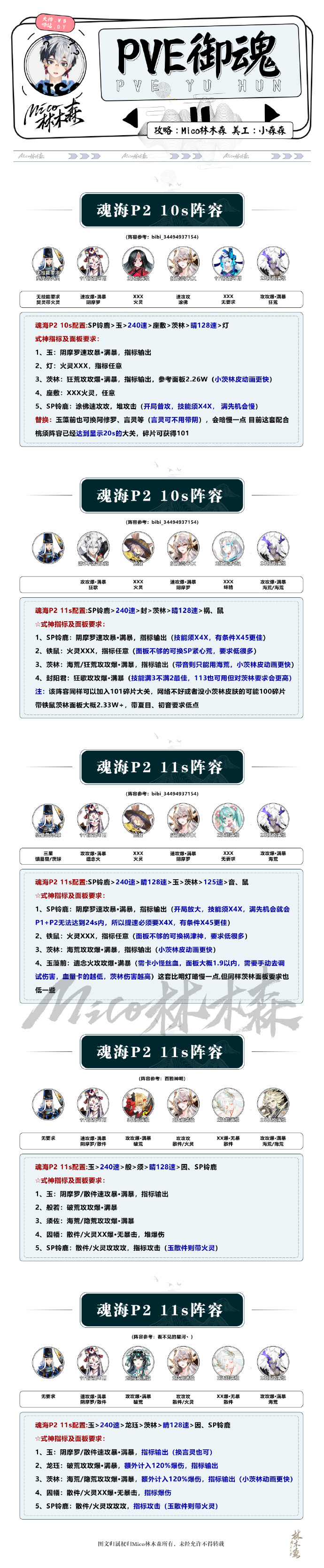 御龙在天绑银怎么换银子御龙在天，绑银兑换银子的方法与步骤-第2张图片