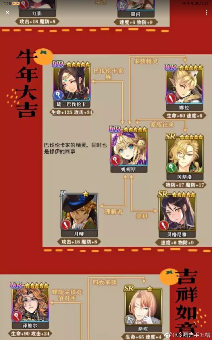 螺旋圆舞曲妮柯斯个人任务螺旋圆舞曲妮柯斯攻略-第1张图片