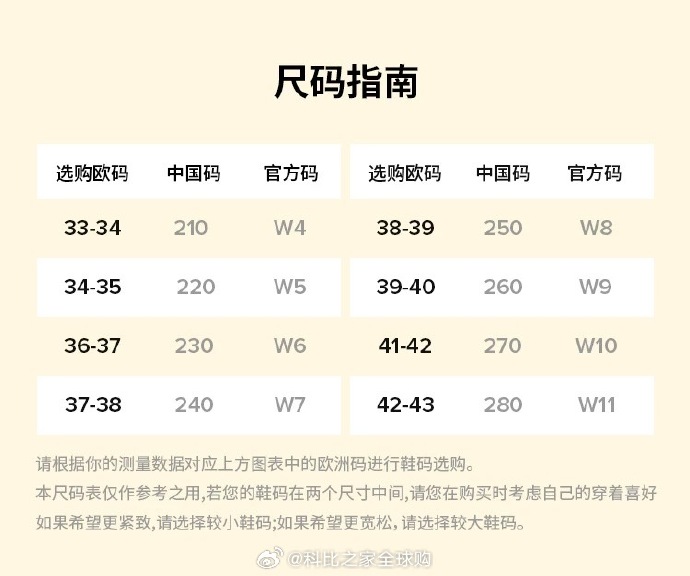 亚洲一码和欧洲二码的尺码区别手机免费观看亚洲一码与欧洲二码的尺码区别-第1张图片