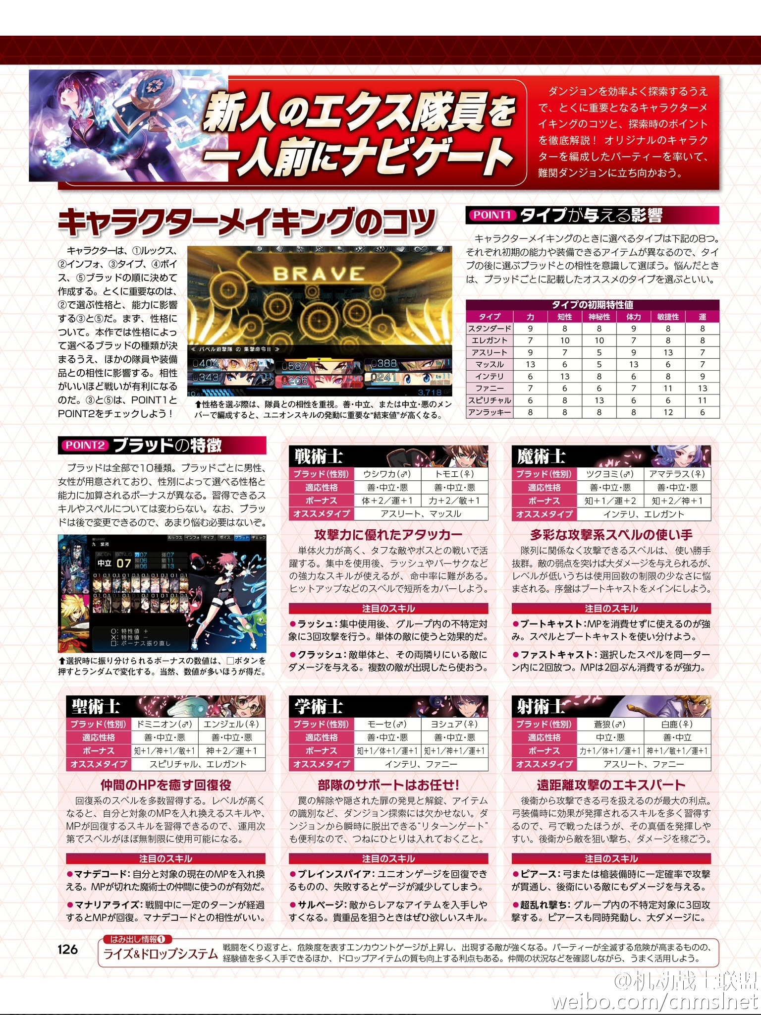 魔界战记2金手指魔界战记2金手指，游戏玩家的魔法秘籍
