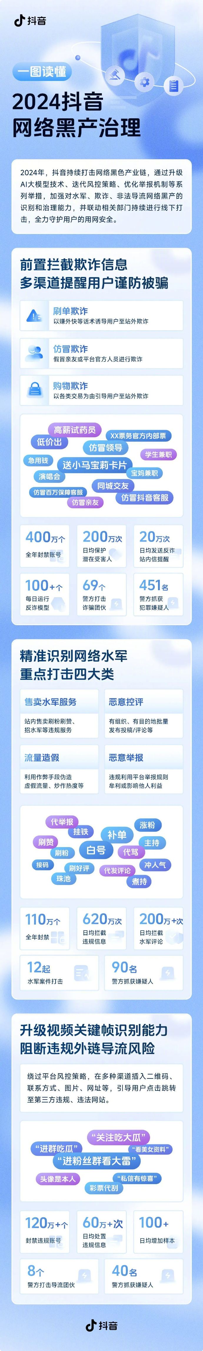 每日黑料曝光总结每日黑料51，探索网络世界的趣味与惊奇