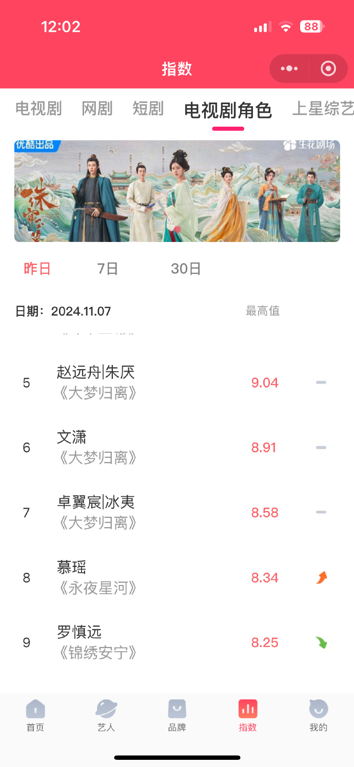 九千万人同一个名字九千万人同一个名字，共通之下的独特人生-第2张图片